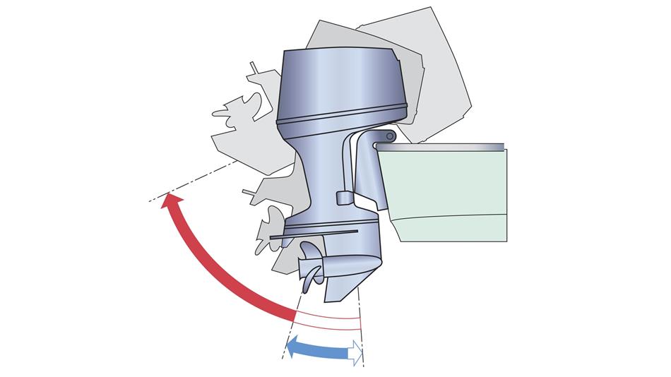  Sistema Trim & Tilt eléctrico de intervalo amplio