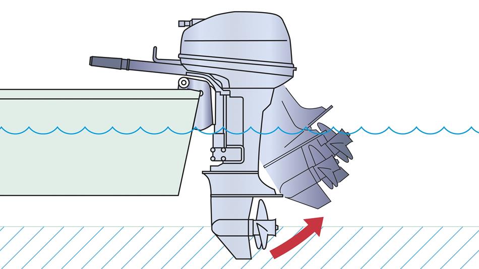 Sistema para la navegación en aguas poco profundas