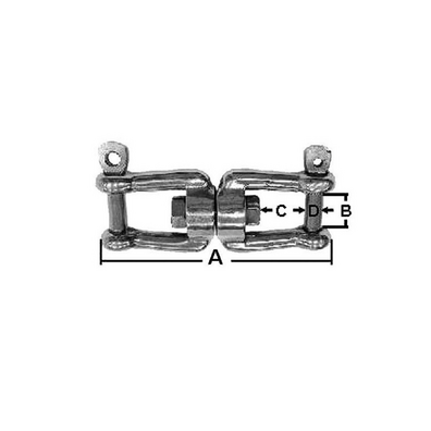 SACAVUELTAS INOX DOBLE GRILLETE (GIRATORIO)